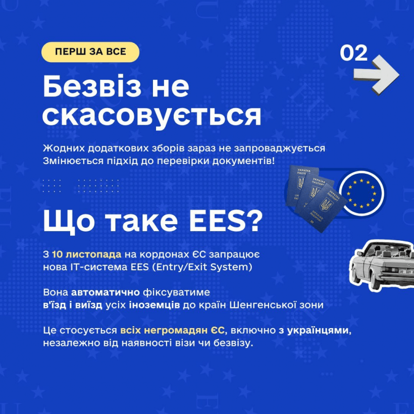 Європейський Союз вводить нові правила в'їзду до Шенгенської зони, які почнуть діяти з 10 листопада