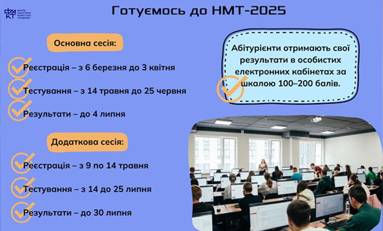 Фізика і хімія можуть стати популярнішими: для чого МОН запровадила нові коефіцієнти при вступі