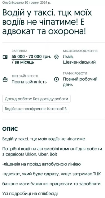 Креативные пути избегания мобилизации: необычные хитрости шокирующих украинцев.