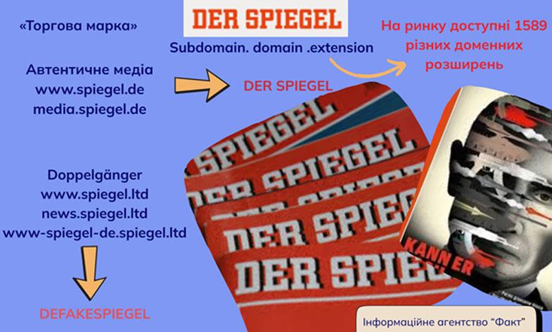 Фейкові медіа, реальний вплив: як технологія Doppelgänger ламає демократії зсередини (продовження)