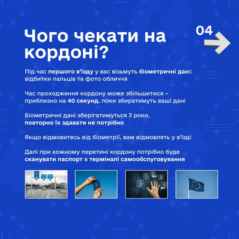 Європейський Союз вводить нові правила в'їзду до Шенгенської зони, які почнуть діяти з 10 листопада