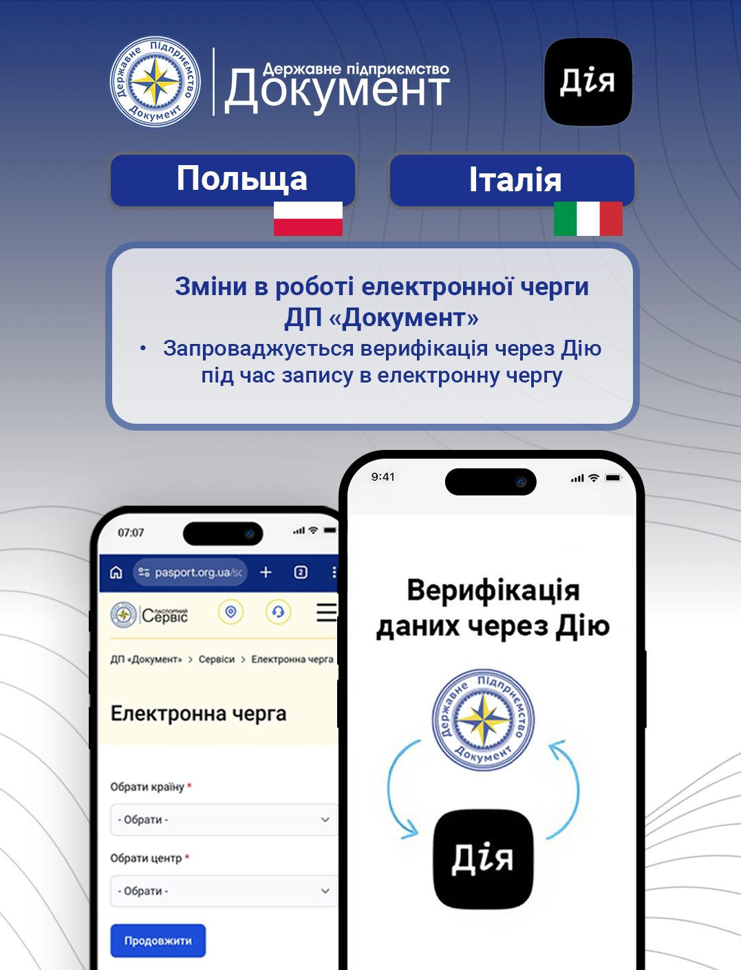 "Паспортний сервіс" у Польщі та Італії з 1 червня змінює порядок запису: верифікація через "Дію"