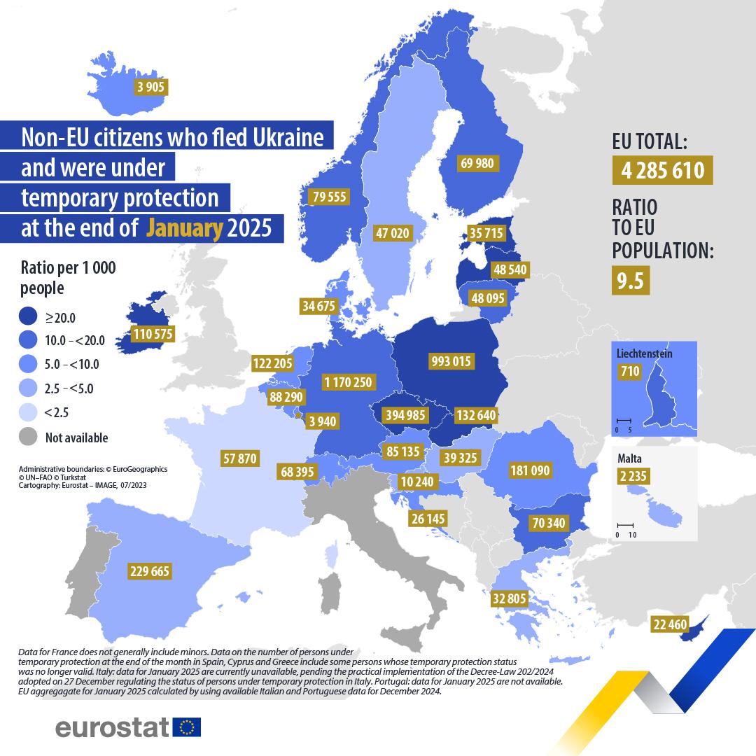 Як змінилася ситуація з українськими біженцями в ЄС у 2025 році