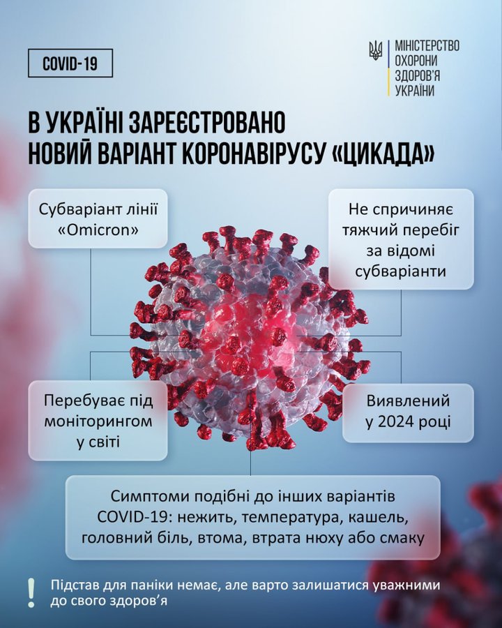 First case of COVID-19 strain "Cicada" detected in Ukraine