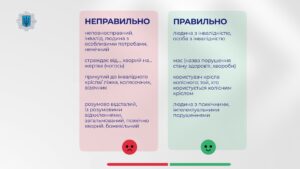 Barrier-free principle: the Ministry of Internal Affairs has provided the correct terminology for communication with persons with disabilities