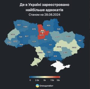 Експерти назвали сферу, яка відчуває дефіцит нових спеціалістів