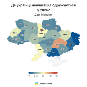 Ukrainians marry less often, but divorce more often and sign marriage contracts: research
