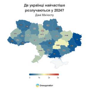 Ukrainians marry less often, but divorce more often and sign marriage contracts: research