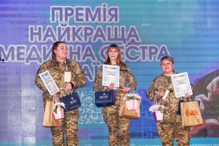 У Києві відбувся Міжнародний конгрес медичних сестер