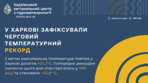 Новий температурний рекорд у Харкові
