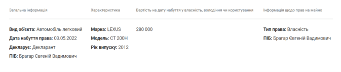Депутат Брагар, советовавший пенсионерке продать собаку, чтобы оплатить коммуналку, во время войны купил LEXUS
